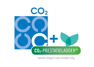 CO2 Prestatieladder